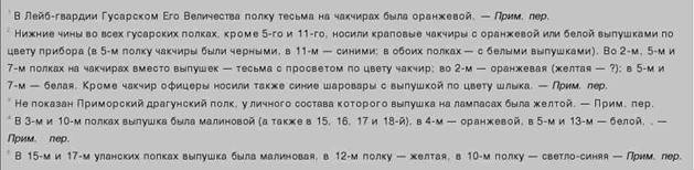 Иллюстрация к книге — Русская армия 1914-1918 гг. [any2fbimgloader26.jpg]