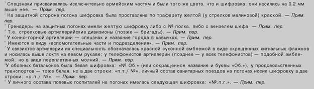 Иллюстрация к книге — Русская армия 1914-1918 гг. [any2fbimgloader37.jpg]