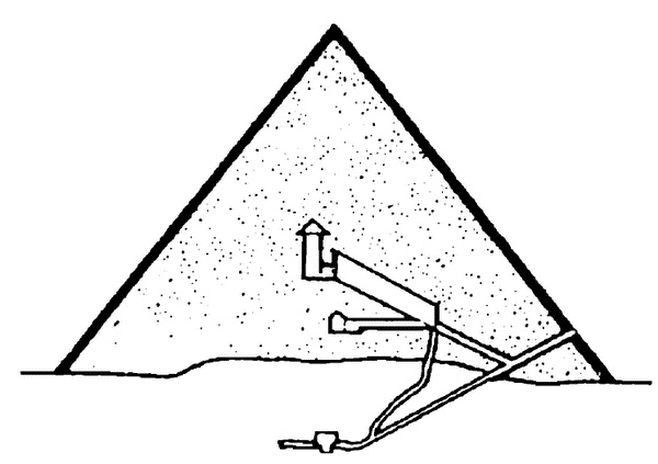 Иллюстрация к книге — Новая эра пирамид [i_038.jpg]