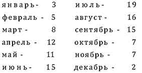 Иллюстрация к книге — Война в Средние века [pic_21.jpg]