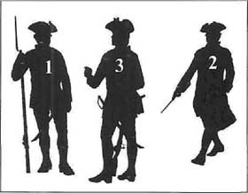 Иллюстрация к книге — Русская армия в Семилетней войне. Пехота [i_016.jpg]