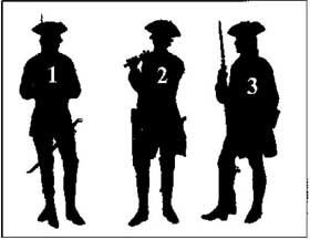 Иллюстрация к книге — Русская армия в Семилетней войне. Пехота [i_024.jpg]