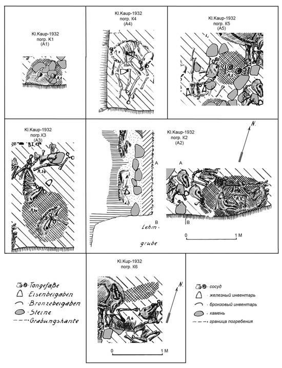 Иллюстрация к книге — Пруссы эпохи викингов. Жизнь и быт общины Каупа [i_008.jpg]