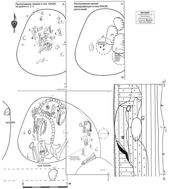 Иллюстрация к книге — Пруссы эпохи викингов. Жизнь и быт общины Каупа [i_012.jpg]