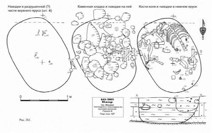 Иллюстрация к книге — Пруссы эпохи викингов. Жизнь и быт общины Каупа [i_014.jpg]
