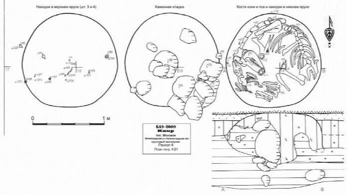 Иллюстрация к книге — Пруссы эпохи викингов. Жизнь и быт общины Каупа [i_023.jpg]