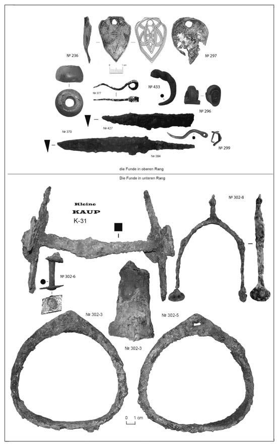 Иллюстрация к книге — Пруссы эпохи викингов. Жизнь и быт общины Каупа [i_024.jpg]