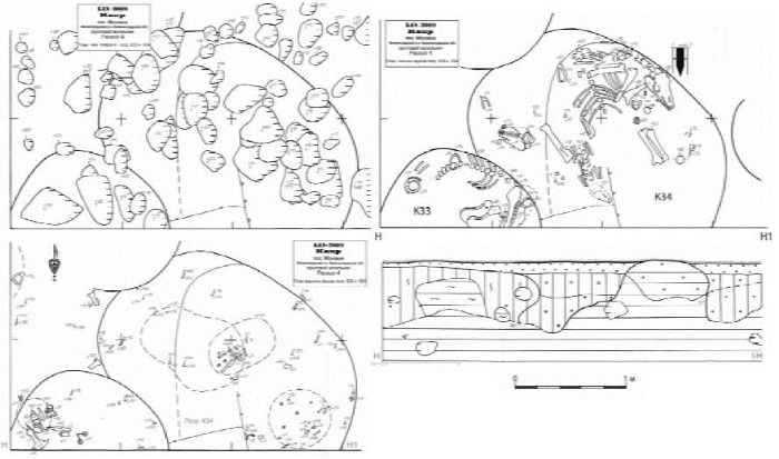 Иллюстрация к книге — Пруссы эпохи викингов. Жизнь и быт общины Каупа [i_027.jpg]