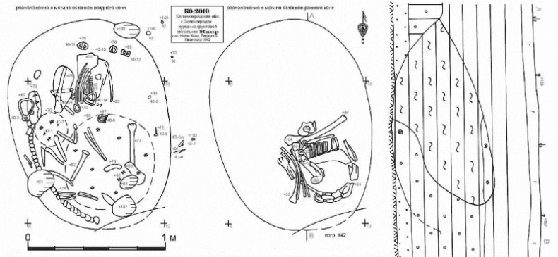 Иллюстрация к книге — Пруссы эпохи викингов. Жизнь и быт общины Каупа [i_044.jpg]