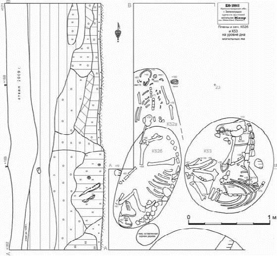 Иллюстрация к книге — Пруссы эпохи викингов. Жизнь и быт общины Каупа [i_071.jpg]