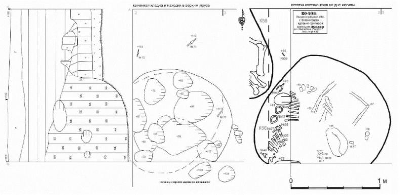 Иллюстрация к книге — Пруссы эпохи викингов. Жизнь и быт общины Каупа [i_082.jpg]