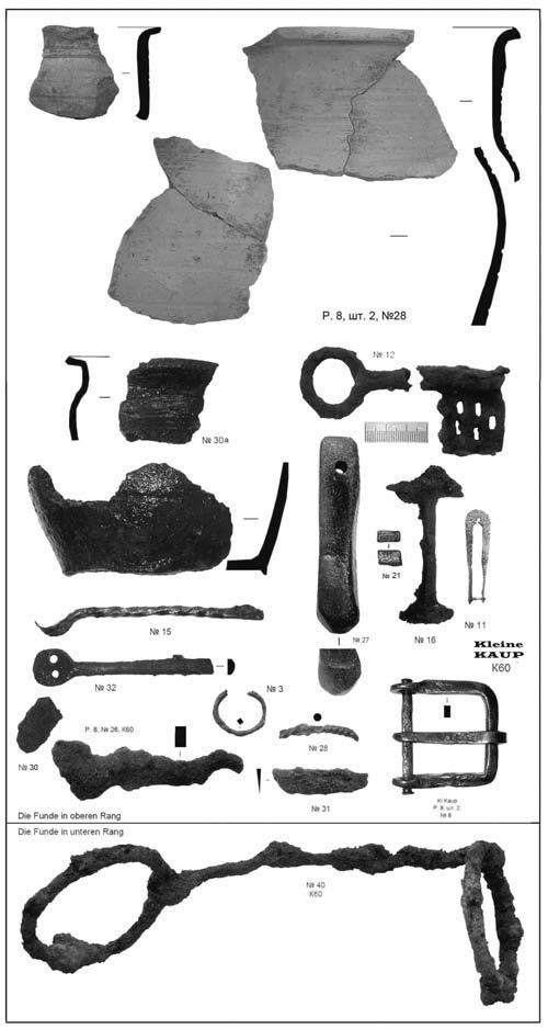 Иллюстрация к книге — Пруссы эпохи викингов. Жизнь и быт общины Каупа [i_091.jpg]