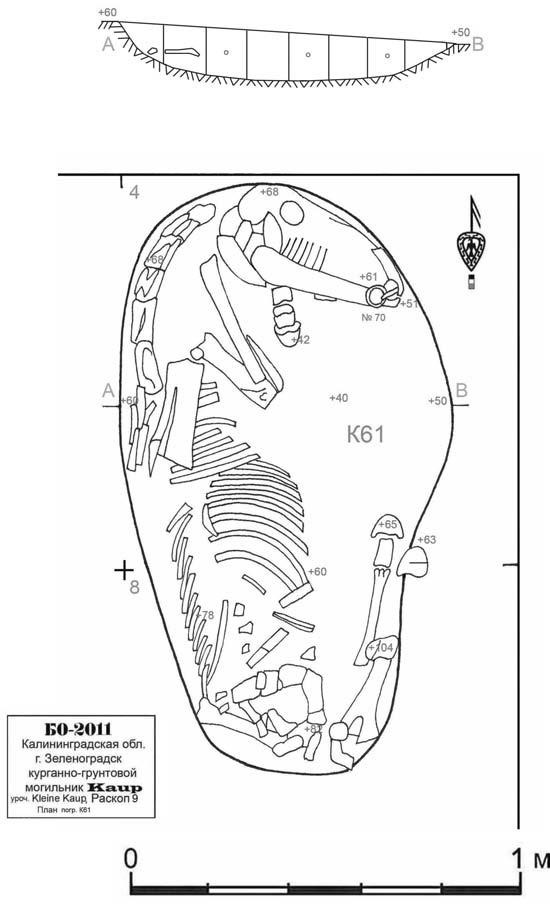 Иллюстрация к книге — Пруссы эпохи викингов. Жизнь и быт общины Каупа [i_093.jpg]