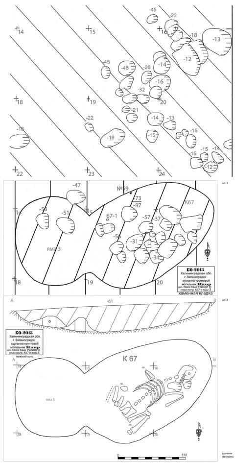 Иллюстрация к книге — Пруссы эпохи викингов. Жизнь и быт общины Каупа [i_102.jpg]