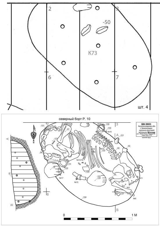 Иллюстрация к книге — Пруссы эпохи викингов. Жизнь и быт общины Каупа [i_114.jpg]