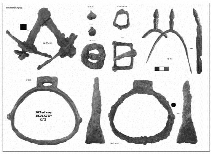 Иллюстрация к книге — Пруссы эпохи викингов. Жизнь и быт общины Каупа [i_115.jpg]
