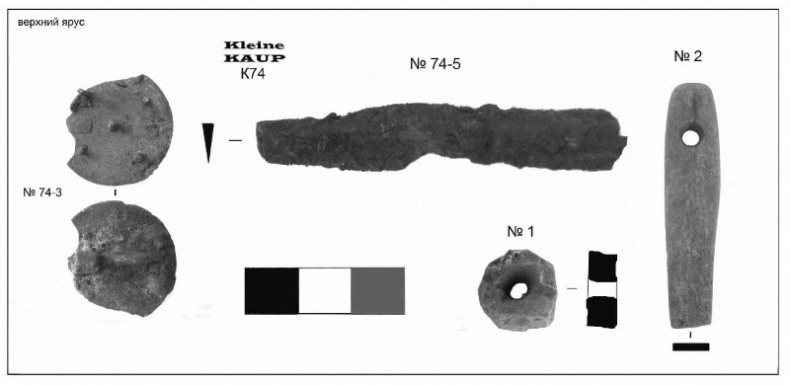 Иллюстрация к книге — Пруссы эпохи викингов. Жизнь и быт общины Каупа [i_117.jpg]
