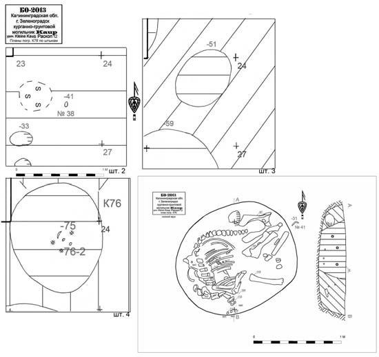 Иллюстрация к книге — Пруссы эпохи викингов. Жизнь и быт общины Каупа [i_124.jpg]