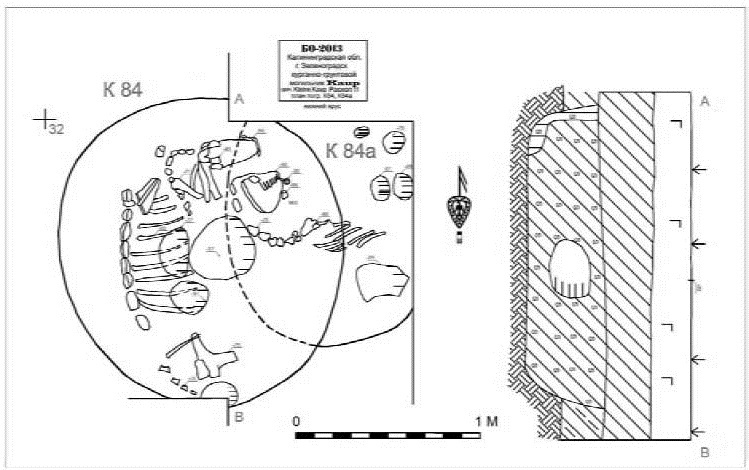 Иллюстрация к книге — Пруссы эпохи викингов. Жизнь и быт общины Каупа [i_129.jpg]