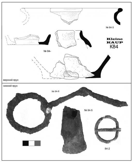 Иллюстрация к книге — Пруссы эпохи викингов. Жизнь и быт общины Каупа [i_130.jpg]