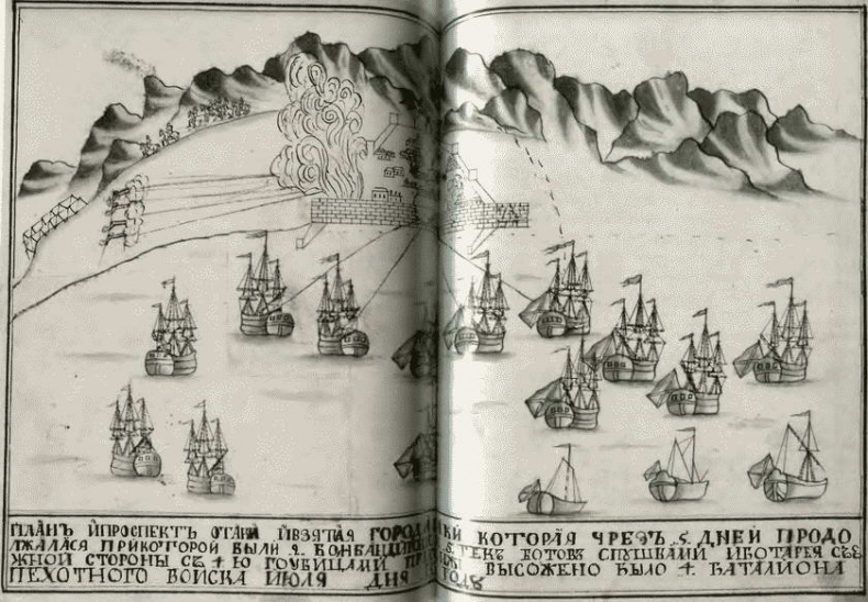 Иллюстрация к книге — Персидский поход Петра Великого. Низовой корпус на берегах Каспия (1722-1735) [i_019.jpg]