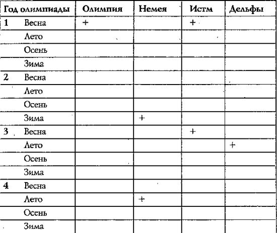 Иллюстрация к книге — Игры, угодные богам [_011.jpg]