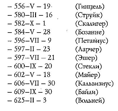 Иллюстрация к книге — Игры, угодные богам [_041.jpg]