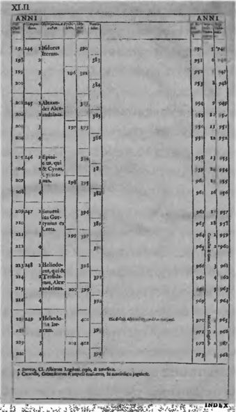 Иллюстрация к книге — Игры, угодные богам [_043.jpg]