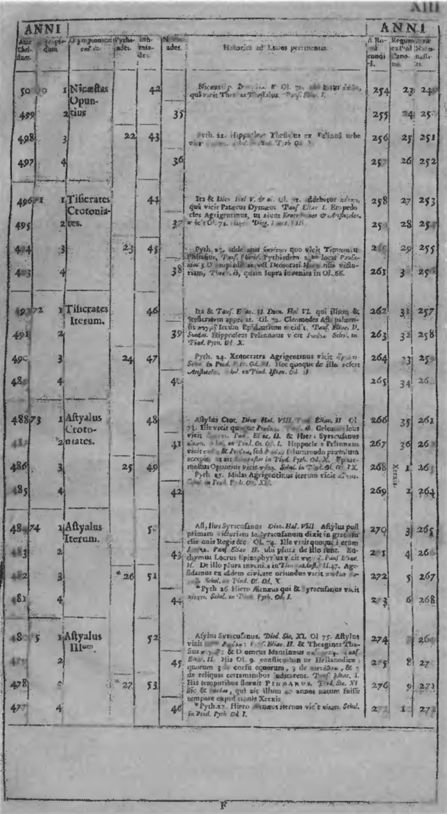 Иллюстрация к книге — Игры, угодные богам [_044.jpg]