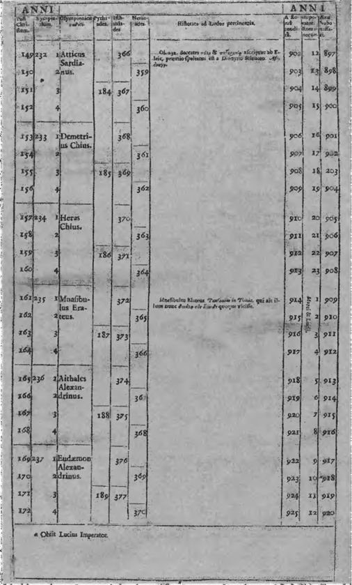 Иллюстрация к книге — Игры, угодные богам [_045.jpg]