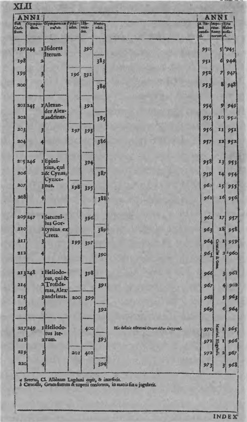 Иллюстрация к книге — Игры, угодные богам [_046.jpg]