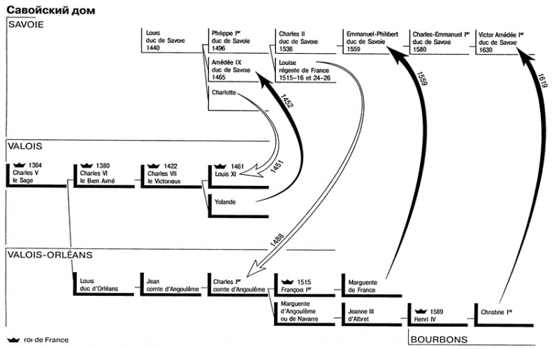 Иллюстрация к книге — История Франции. Королевская Франция. От Людовика ХI до Генриха IV. 1460-1610 [i_009.jpg]