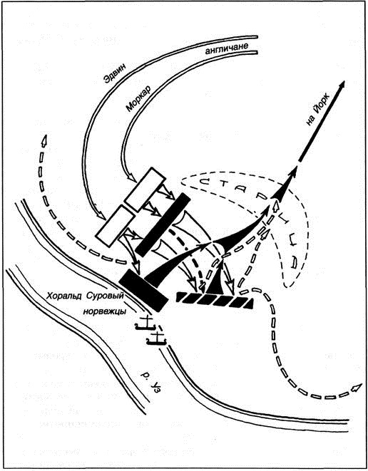 Иллюстрация к книге — Викинги. Походы, открытия, культура [i_030.jpg]
