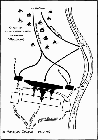 Иллюстрация к книге — Викинги. Походы, открытия, культура [i_035.jpg]