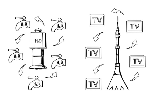 Иллюстрация к книге — Тайна власти над людьми. Как понимать себя, влиять на других и найти свой путь к мечте [i_022.jpg]