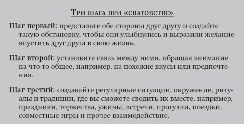 Иллюстрация к книге — Покой, игра, развитие [_24.jpg]