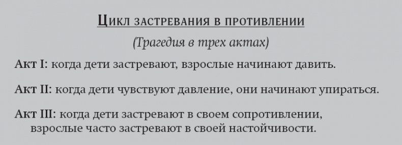 Иллюстрация к книге — Покой, игра, развитие [_27.jpg]