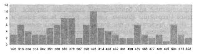 Иллюстрация к книге — Матрица Скалигера [fb2tobdim_63.jpg]