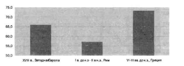 Иллюстрация к книге — Матрица Скалигера [fb2tobdim_68.jpg]