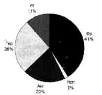 Иллюстрация к книге — Матрица Скалигера [fb2tobdim_72.jpg]