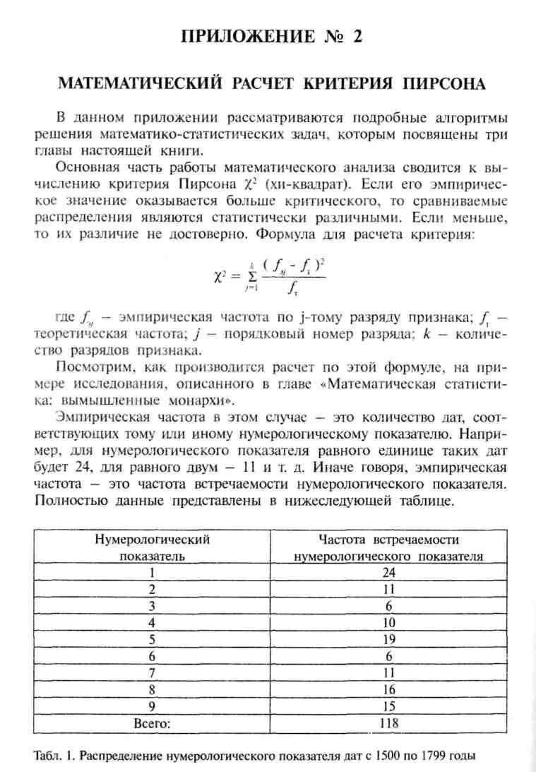 Иллюстрация к книге — Матрица Скалигера [fb2tobdim_74.jpg]