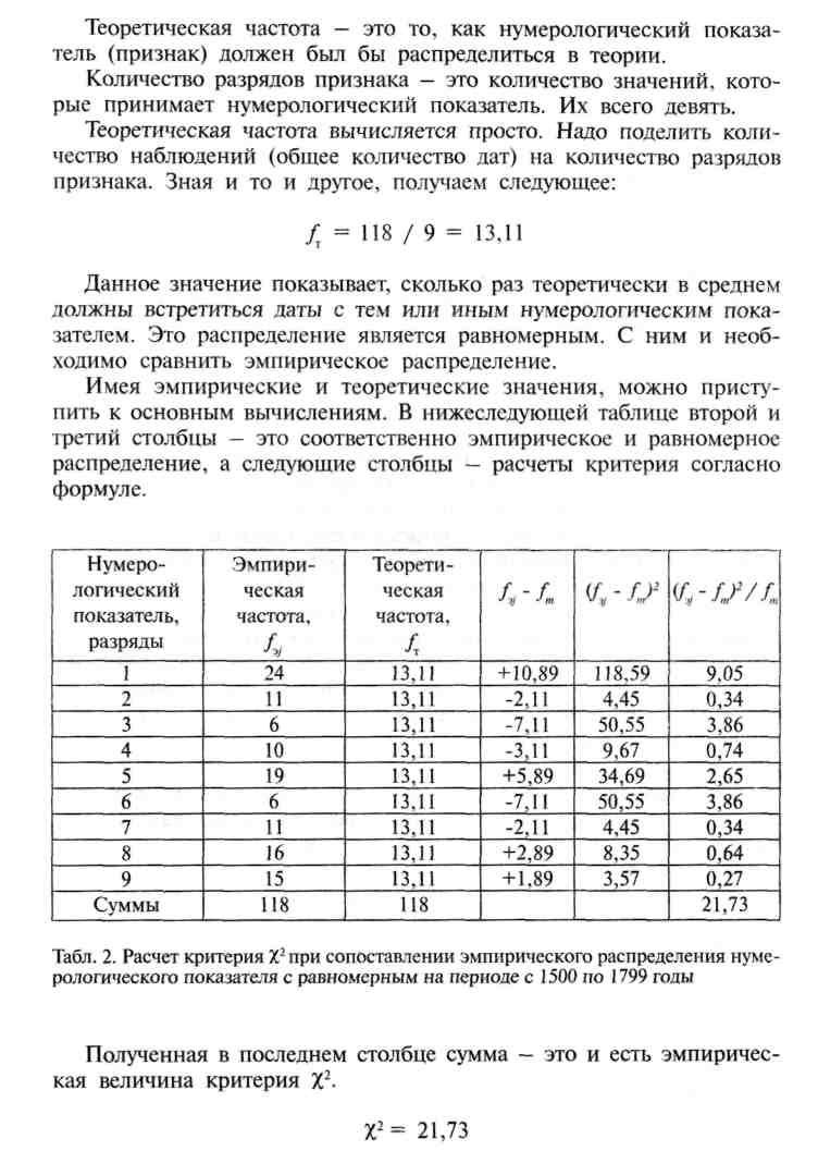 Иллюстрация к книге — Матрица Скалигера [fb2tobdim_75.jpg]