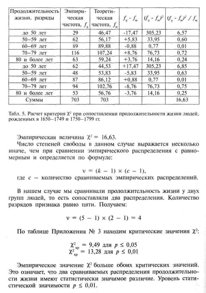 Иллюстрация к книге — Матрица Скалигера [fb2tobdim_78.jpg]