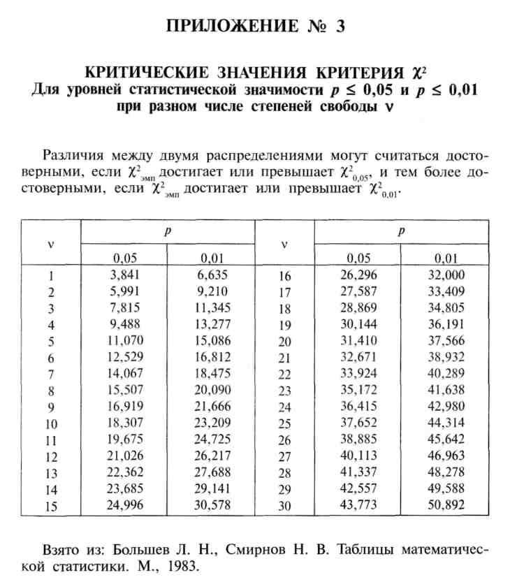 Иллюстрация к книге — Матрица Скалигера [fb2tobdim_79.jpg]