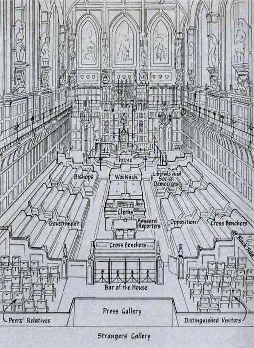 Иллюстрация к книге — Повседневная жизнь британского парламента [i_014.jpg]