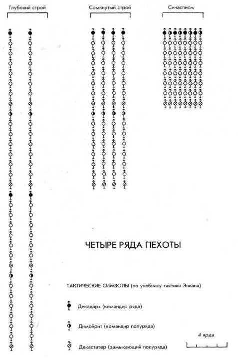 Иллюстрация к книге — Армия Александра Великого [any2fbimgloader20.jpg]