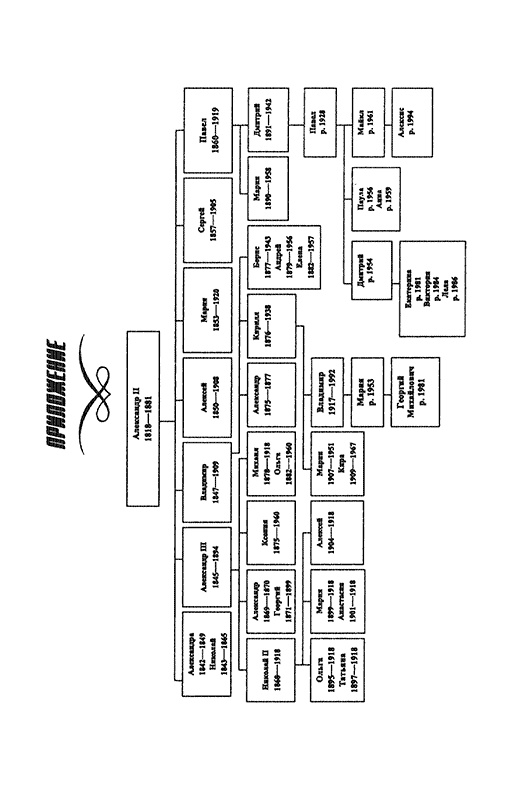 Иллюстрация к книге — Александр III – богатырь на русском троне [_1.jpg]