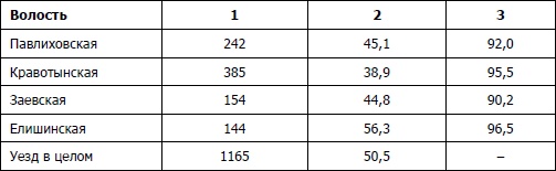 Иллюстрация к книге — Питерщики. Русский капитализм. Первая попытка [i_020.jpg]