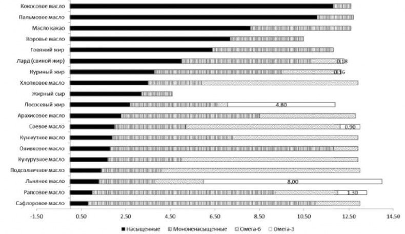 Иллюстрация к книге — Секреты вечной молодости [image10.jpg]
