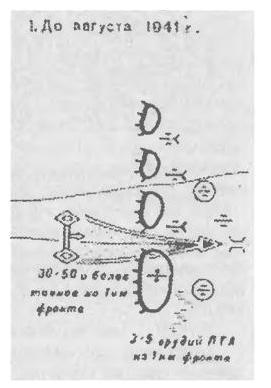 Иллюстрация к книге — Трагедия 22 июня. Блицкриг или измена? Правда Сталина [img_32.jpg]